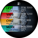 Main screen with four decoded airports METAR