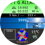 METAR message decoded in a clear and colorful graphical way