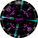Basic flight parameters and RMI pointers