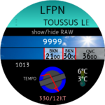 Decoded METAR message