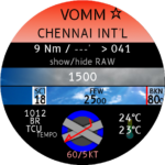 DECODED METAR with TCU