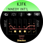 Wind chart